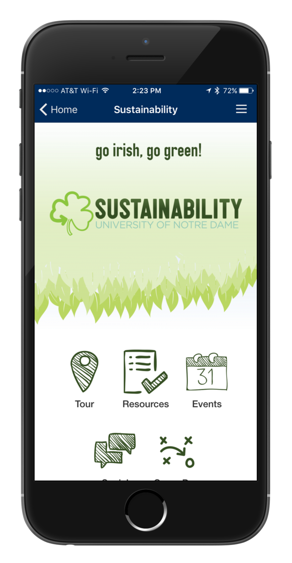 Sustainability on MobileND