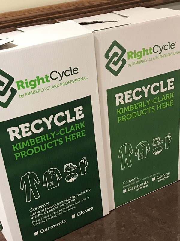 Rightcycle