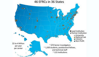 Efrc Map All 2019 Feature